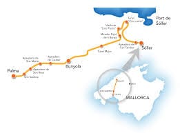 Tren de Sóller | Ferrocarril de Sóller, Activities & Sightseeing, Sóller, Mallorca